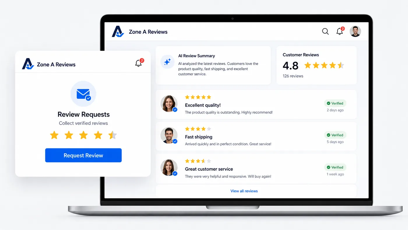 Zone A Reviews: review requests and AI review summaries